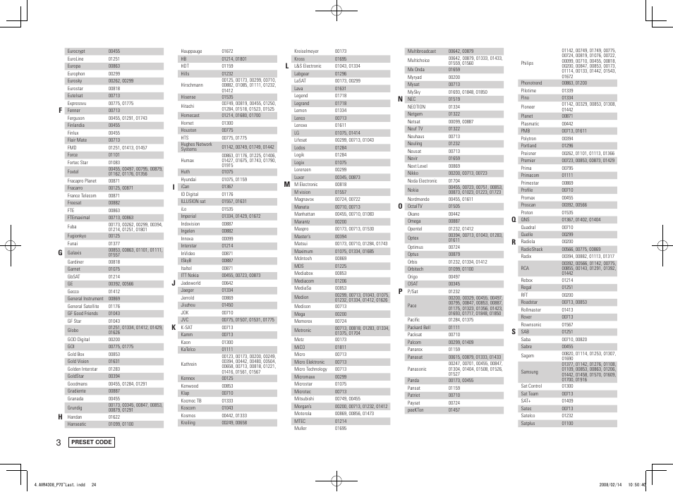 Denon AVR-4308CI User Manual | Page 96 / 110