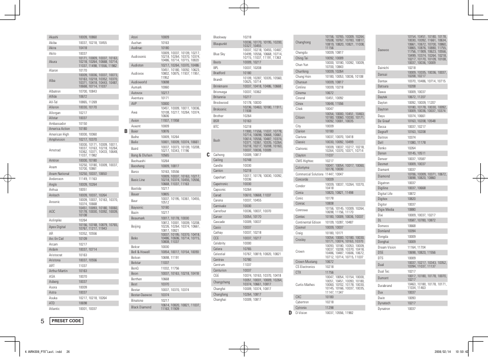 Denon AVR-4308CI User Manual | Page 98 / 110