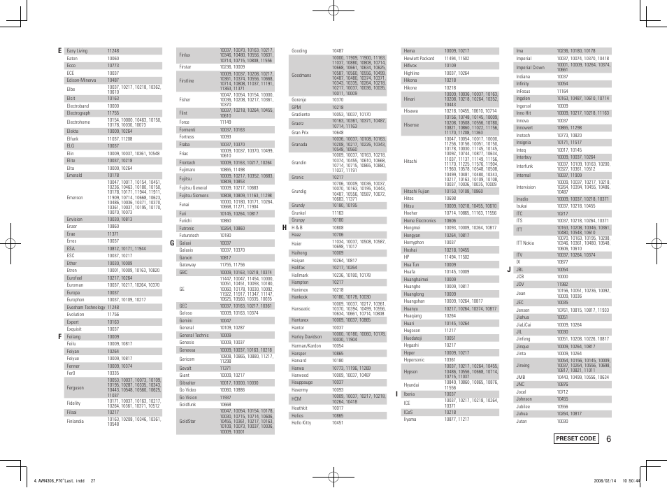 Denon AVR-4308CI User Manual | Page 99 / 110