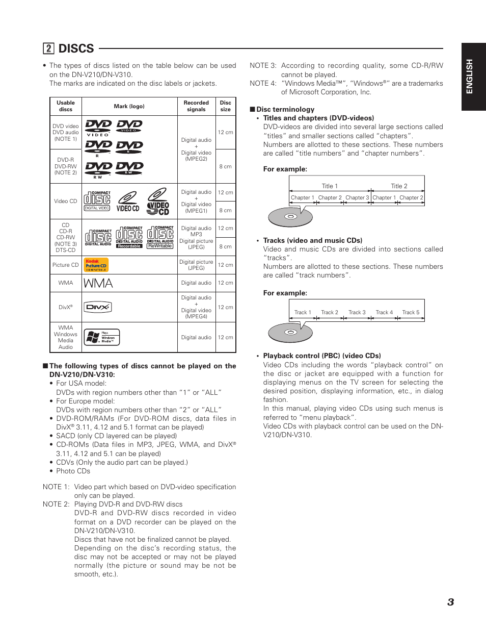 Xx discs | Denon DN-V310 User Manual | Page 10 / 83