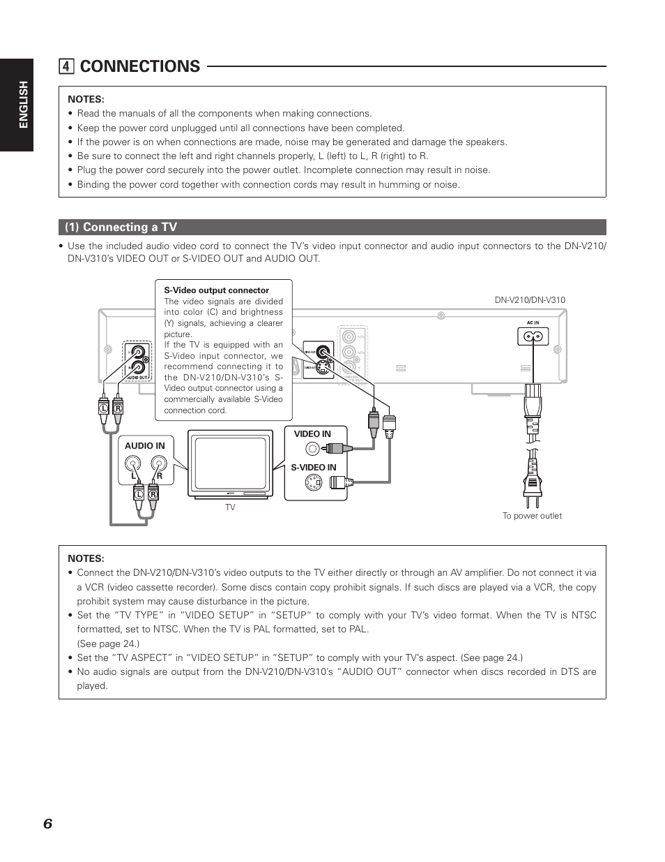 Vv connections | Denon DN-V310 User Manual | Page 13 / 83