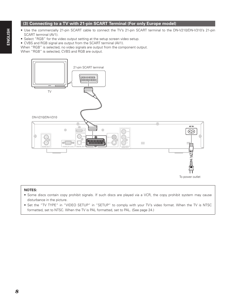 Denon DN-V310 User Manual | Page 15 / 83