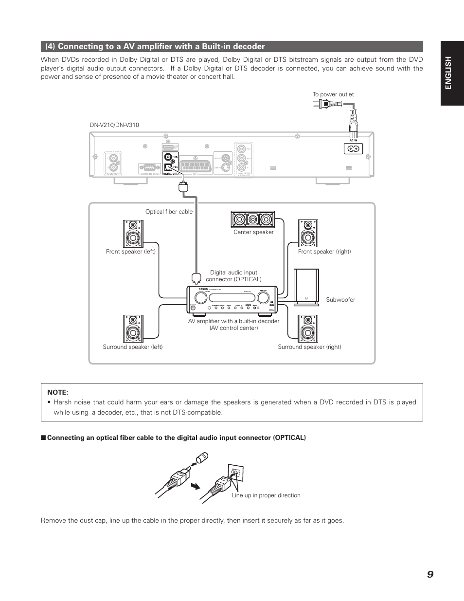 Denon DN-V310 User Manual | Page 16 / 83