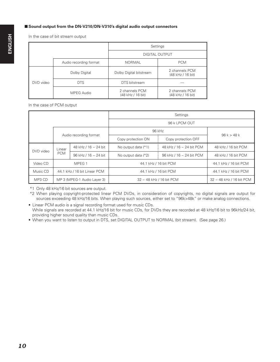 Denon DN-V310 User Manual | Page 17 / 83