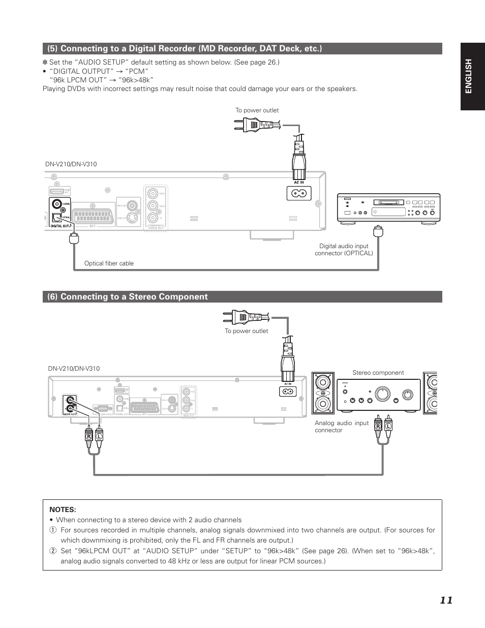 6) connecting to a stereo component | Denon DN-V310 User Manual | Page 18 / 83