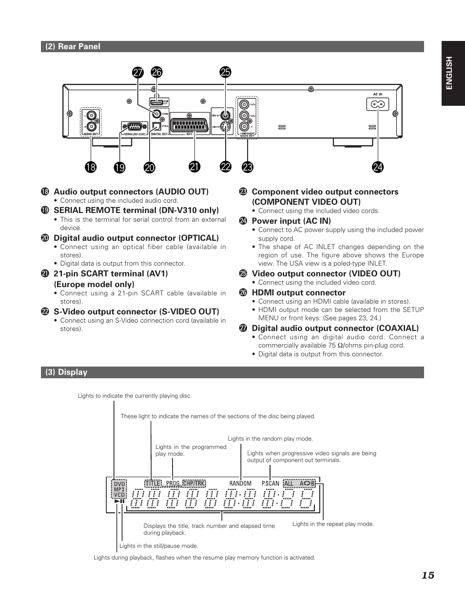 Denon DN-V310 User Manual | Page 22 / 83