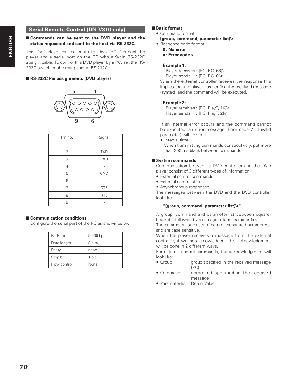 Serial remote control (dn-v310 only) | Denon DN-V310 User Manual | Page 77 / 83