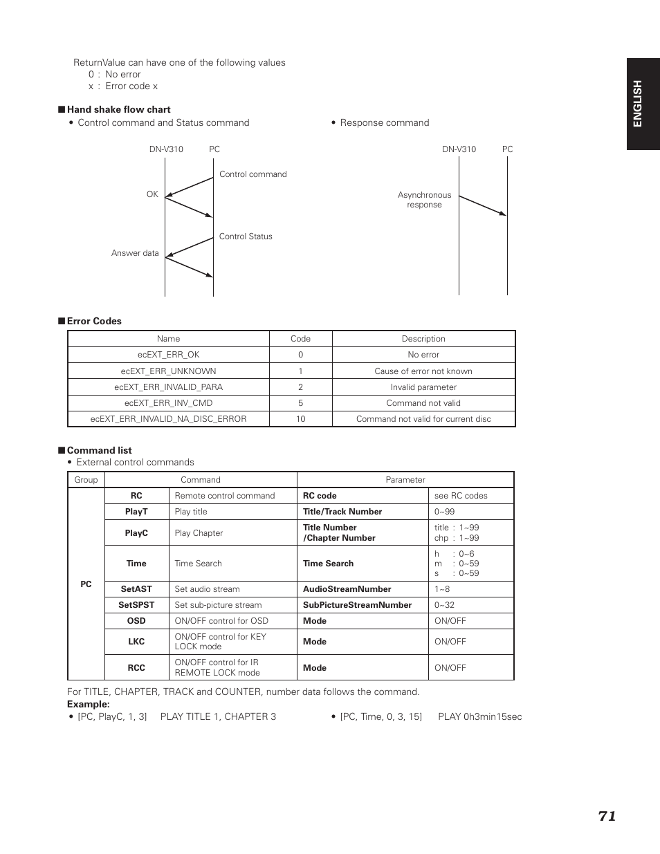 Denon DN-V310 User Manual | Page 78 / 83