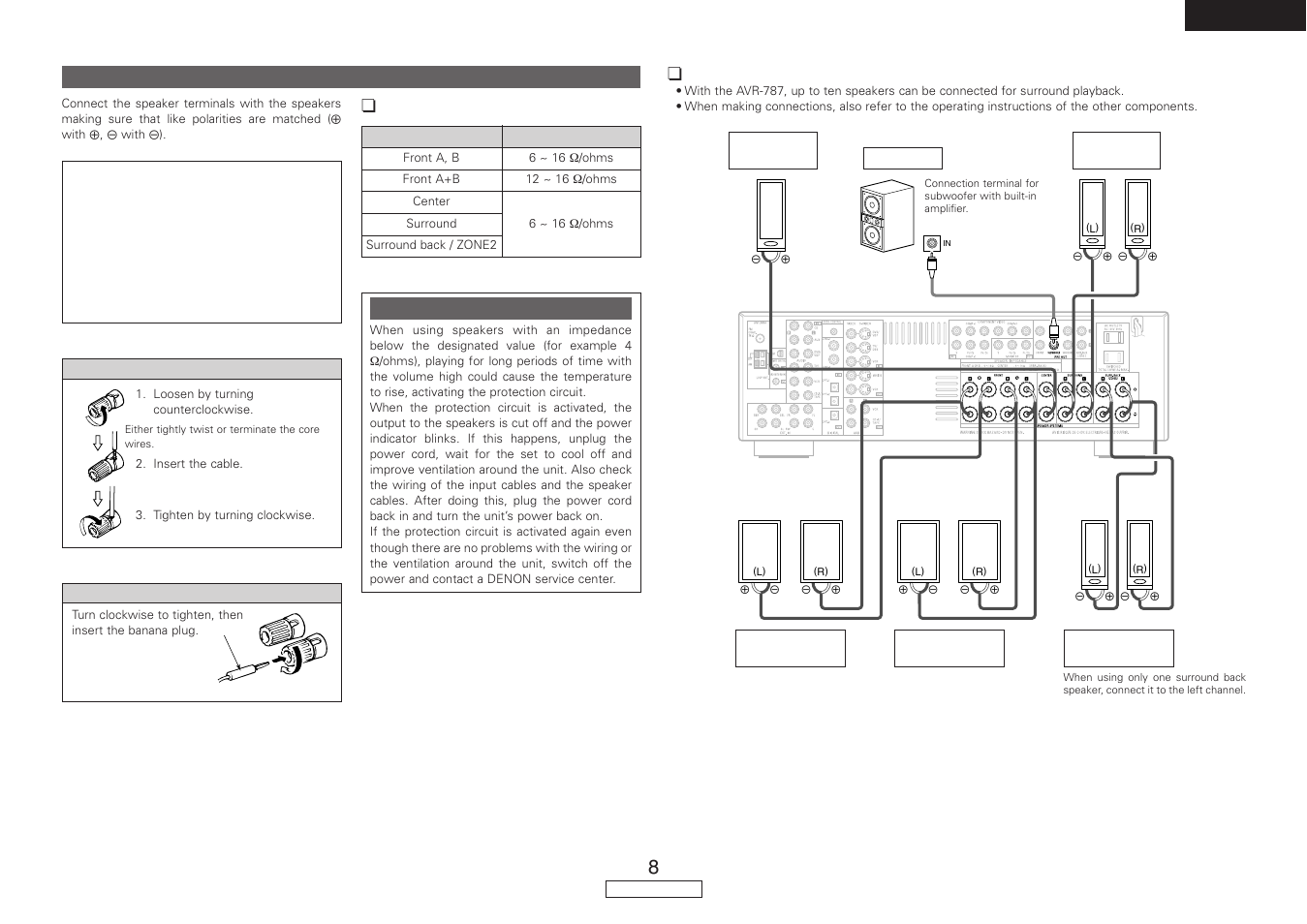 English | Denon AVR-787 User Manual | Page 11 / 74