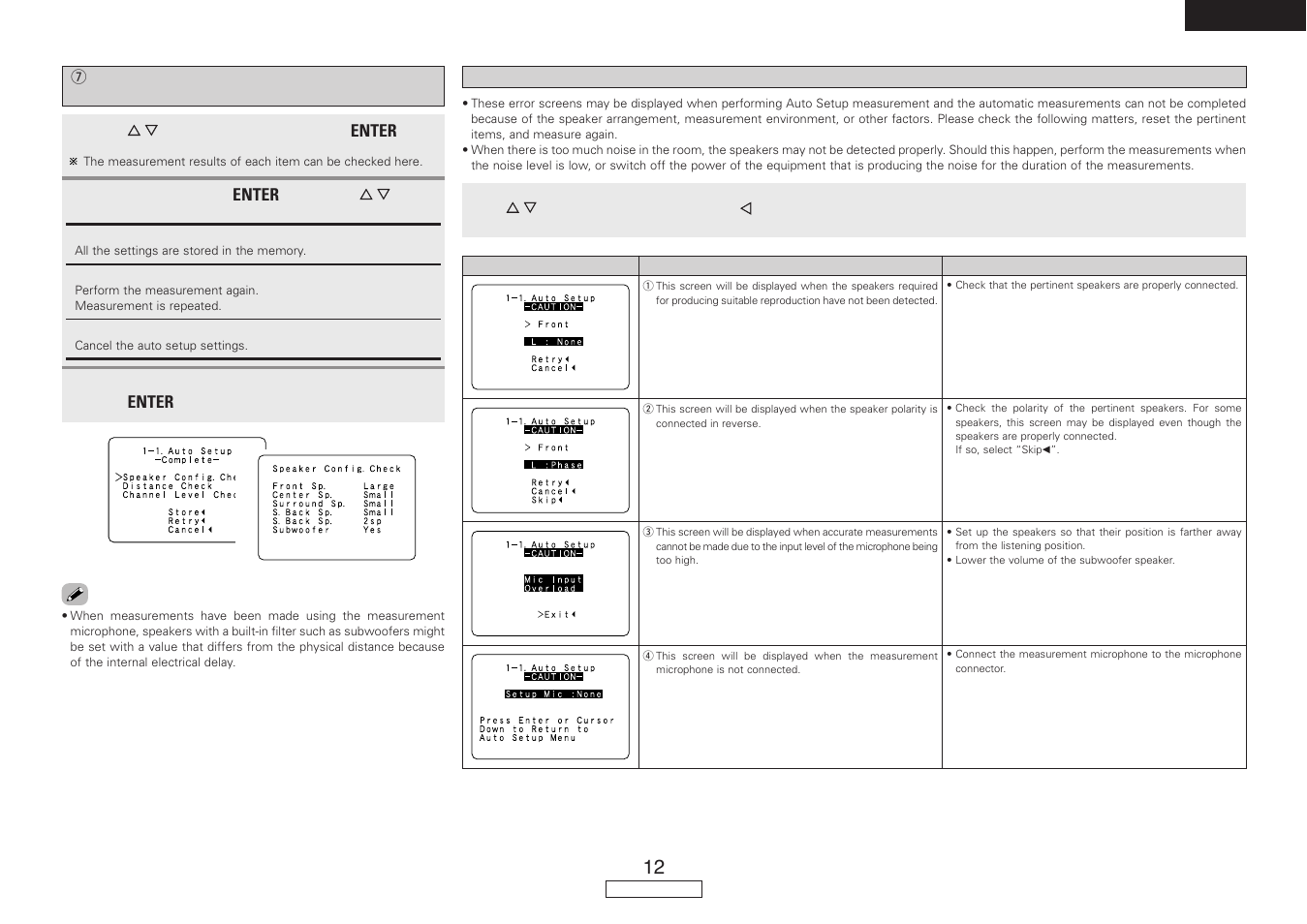 Denon AVR-787 User Manual | Page 15 / 74