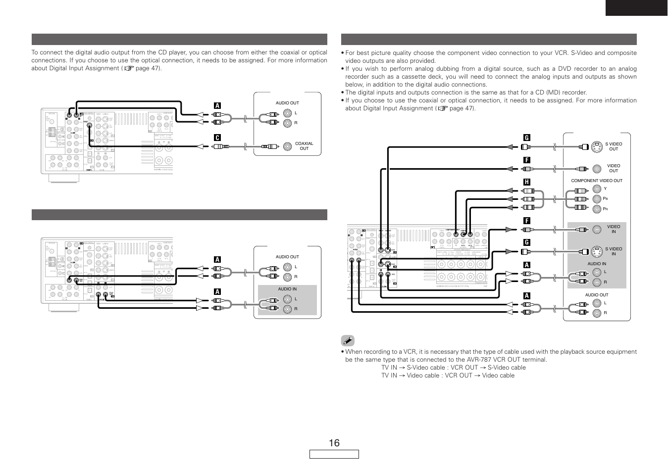 English, Connecting a vcr, Connecting a tape deck | Connecting a cd player | Denon AVR-787 User Manual | Page 19 / 74