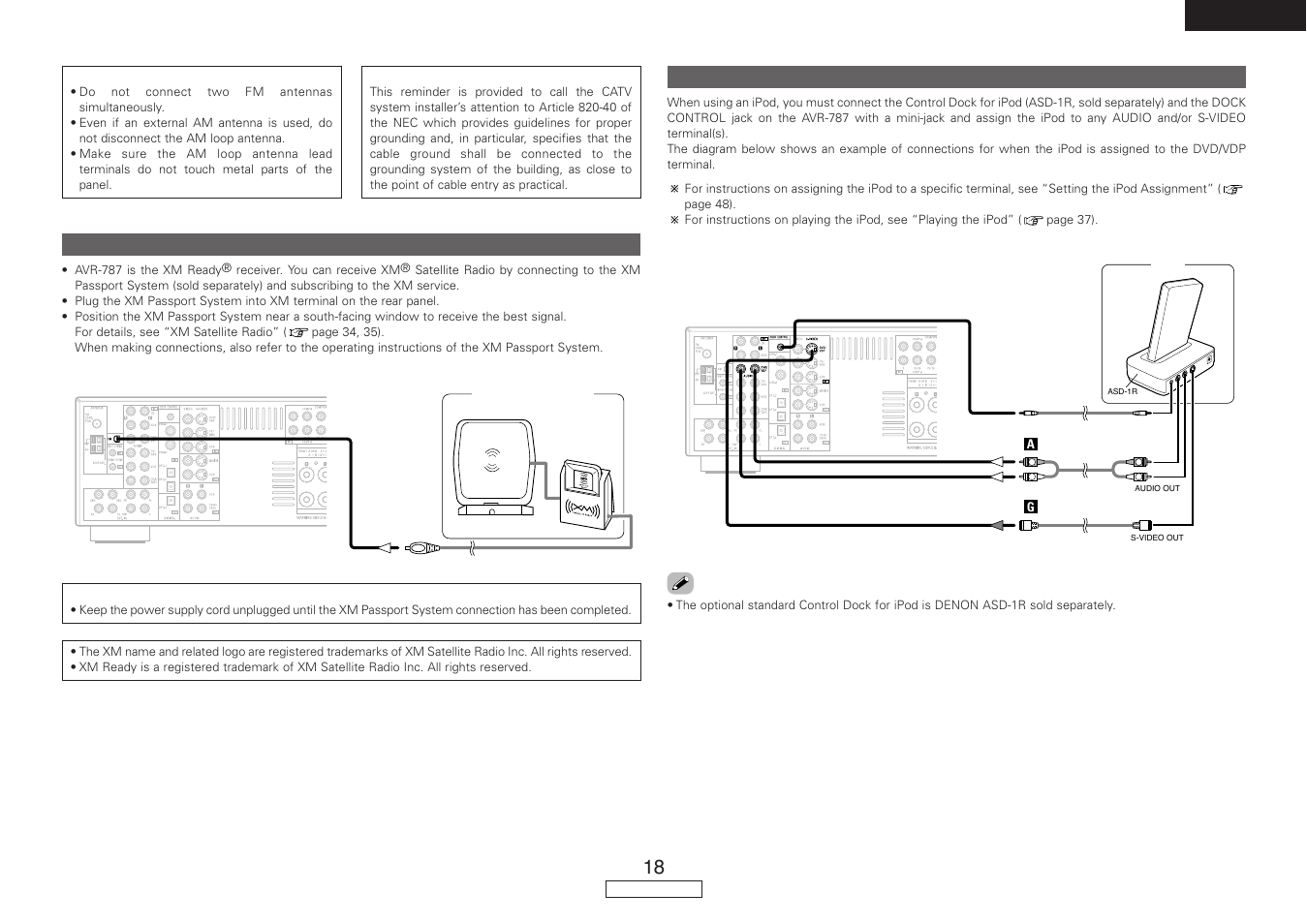 English | Denon AVR-787 User Manual | Page 21 / 74