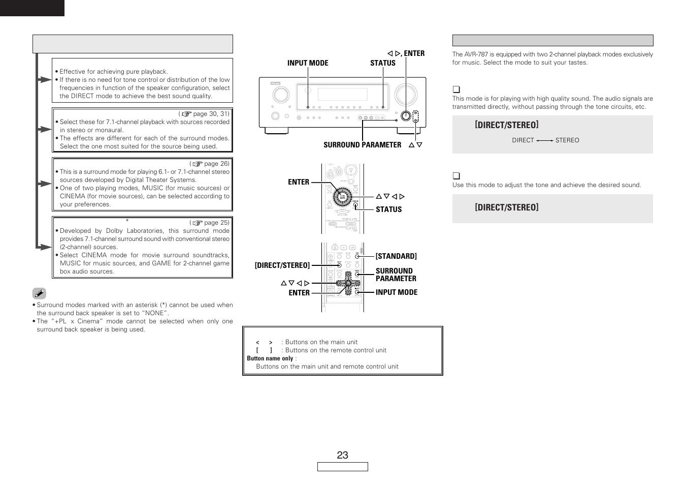 Denon AVR-787 User Manual | Page 26 / 74