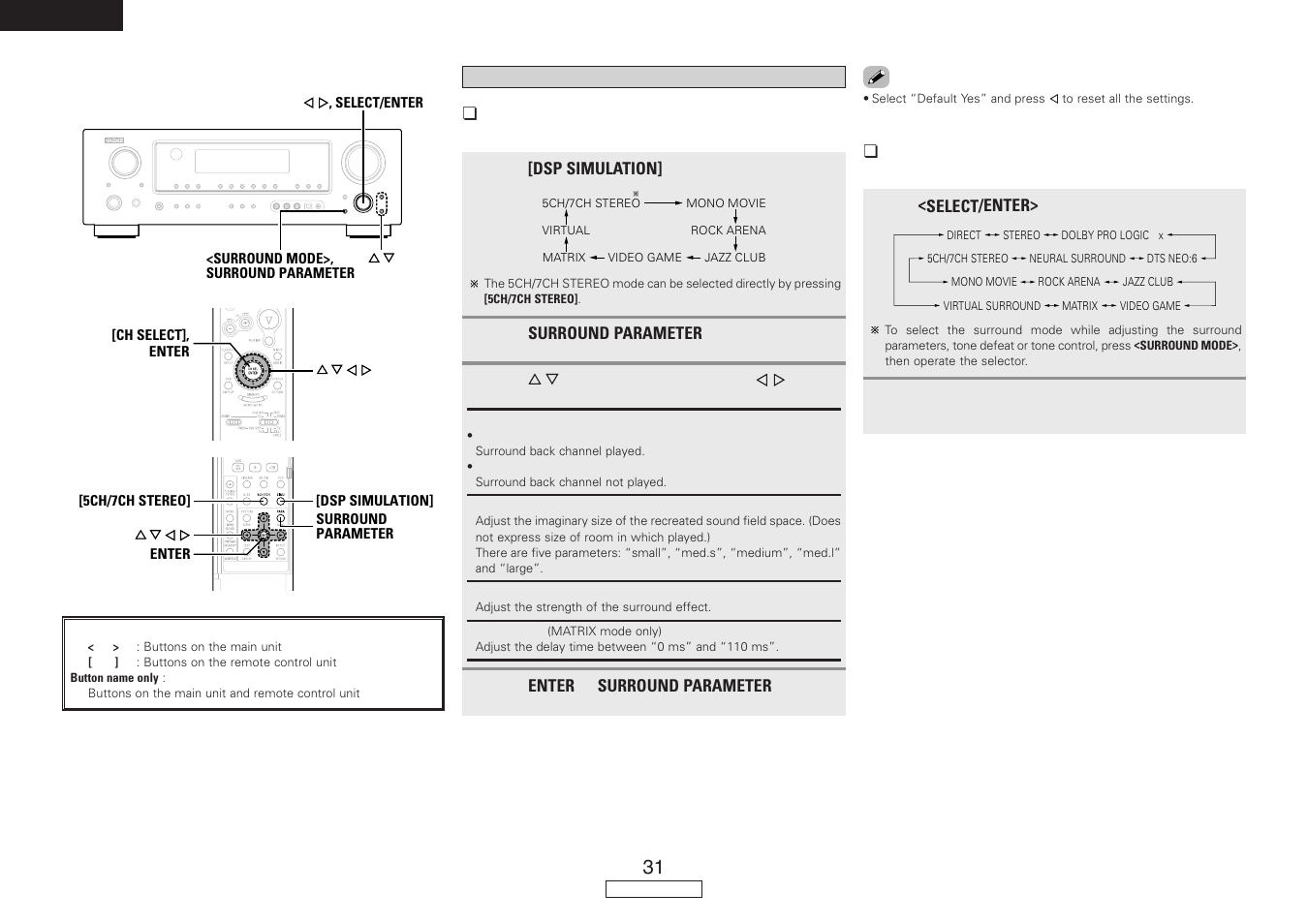 Denon AVR-787 User Manual | Page 34 / 74