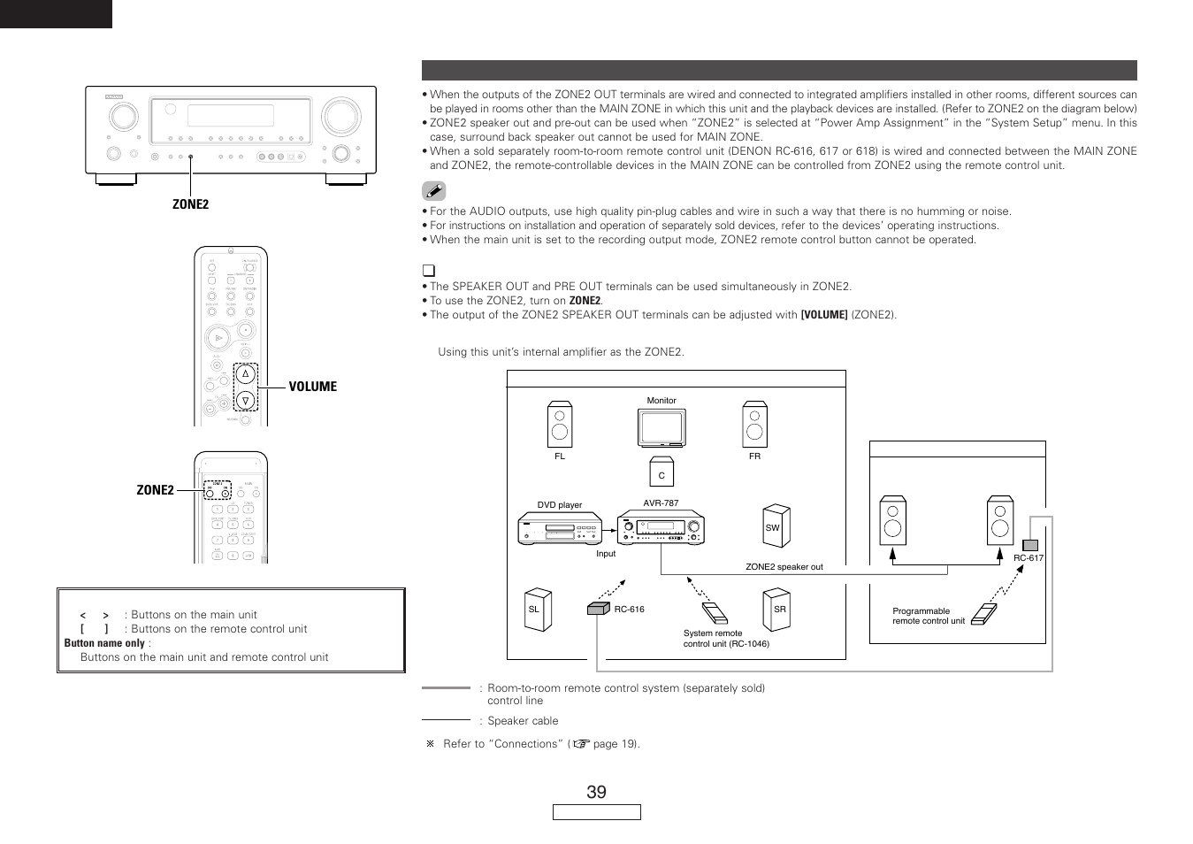 English | Denon AVR-787 User Manual | Page 42 / 74