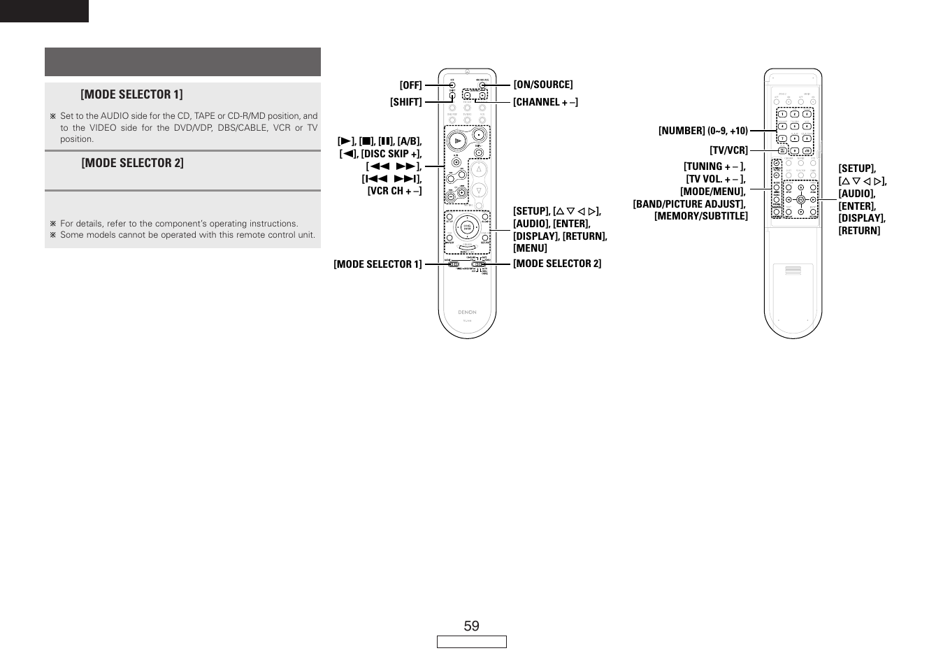 Denon AVR-787 User Manual | Page 62 / 74