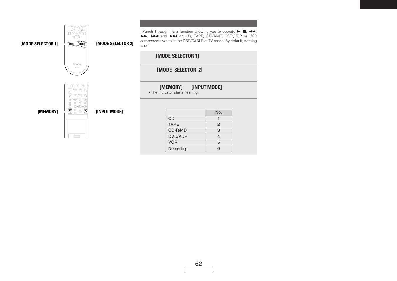 Denon AVR-787 User Manual | Page 65 / 74