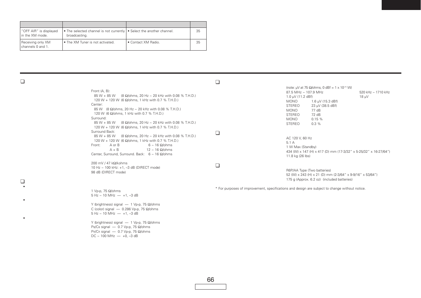 Specifications, English | Denon AVR-787 User Manual | Page 69 / 74