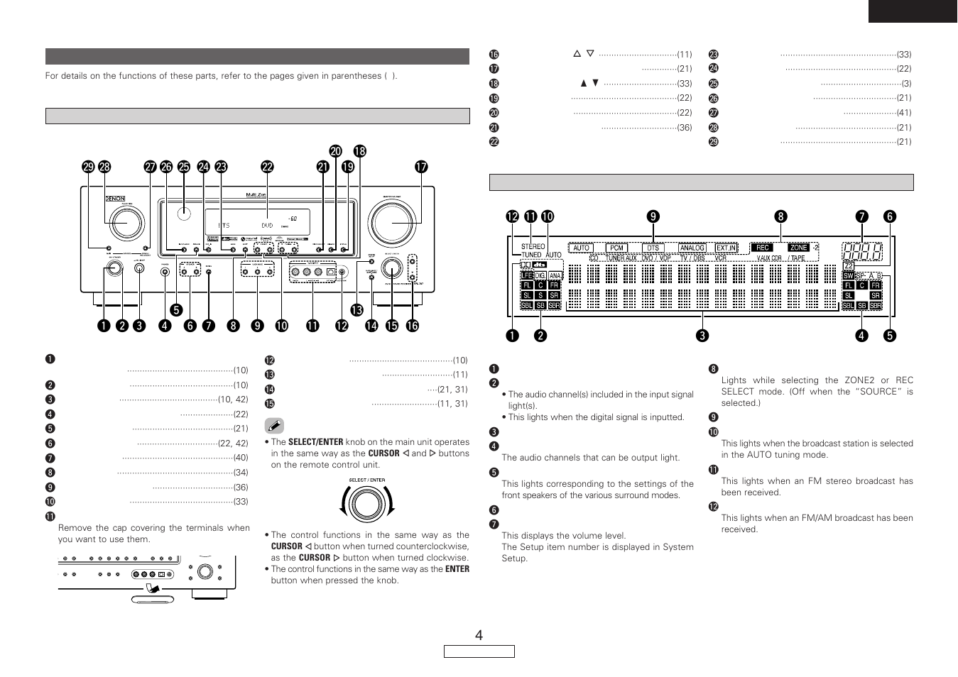 Denon AVR-787 User Manual | Page 7 / 74