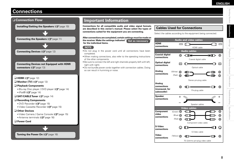 Connections, Important information, Cables used for connections | Connection flow n | Denon AVR 1610 User Manual | Page 11 / 67