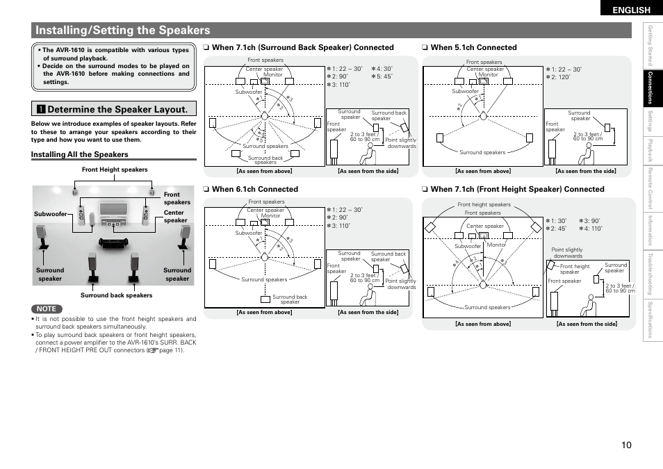 Installing/setting the speakers, Adetermine the speaker layout, English | Denon AVR 1610 User Manual | Page 13 / 67