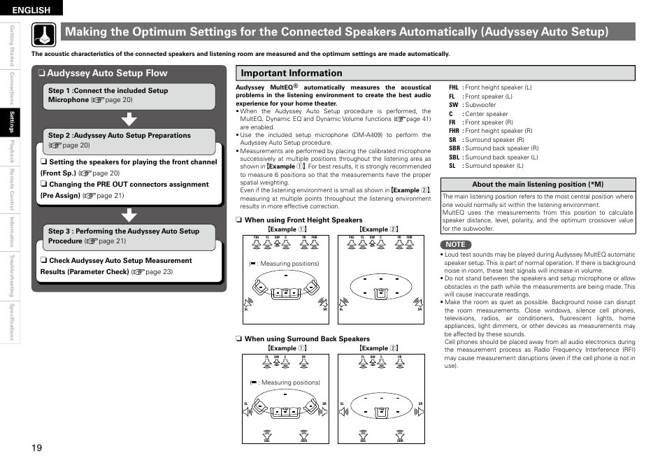 Important information, Audyssey auto setup flow n, English | Denon AVR 1610 User Manual | Page 22 / 67