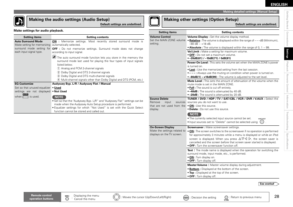 Making the audio settings (audio setup), Making other settings (option setup) | Denon AVR 1610 User Manual | Page 31 / 67