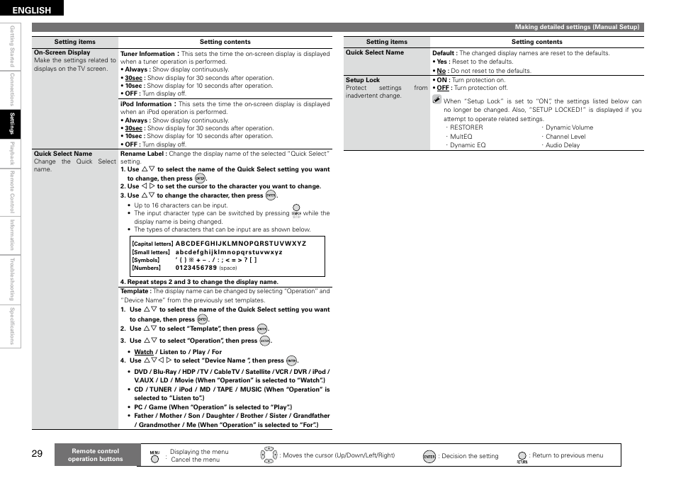 Denon AVR 1610 User Manual | Page 32 / 67