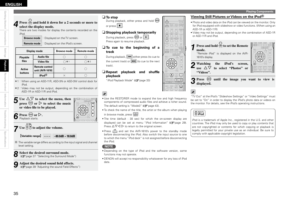 Denon AVR 1610 User Manual | Page 38 / 67