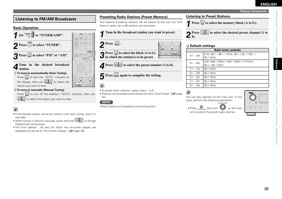 Denon AVR 1610 User Manual | Page 39 / 67