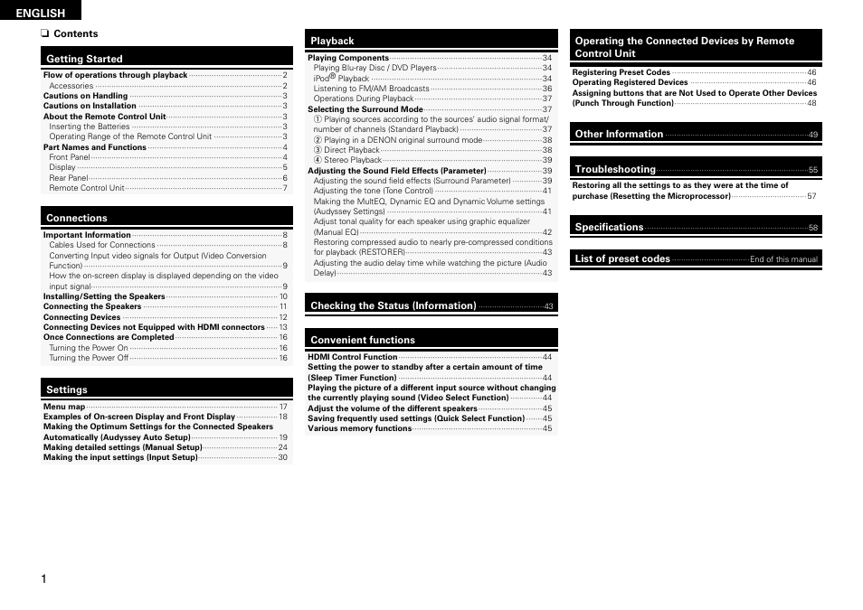 Denon AVR 1610 User Manual | Page 4 / 67