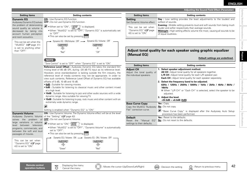 Denon AVR 1610 User Manual | Page 45 / 67