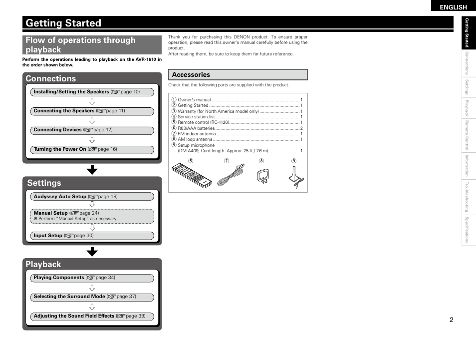 Getting started, Connections, Flow of operations through playback | Playback, Settings | Denon AVR 1610 User Manual | Page 5 / 67