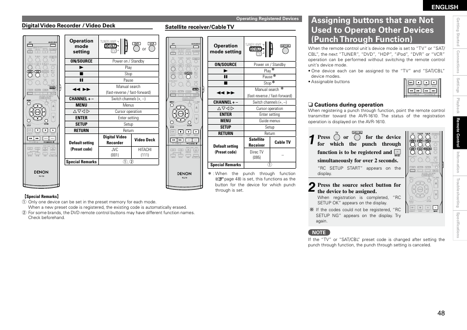 Denon AVR 1610 User Manual | Page 51 / 67