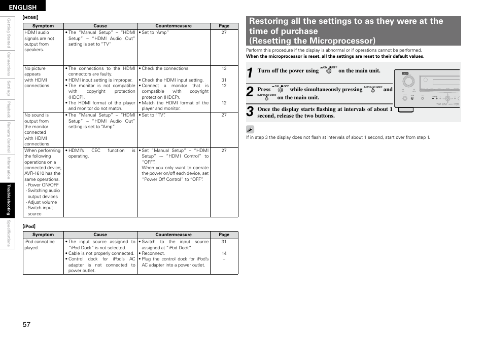 Denon AVR 1610 User Manual | Page 60 / 67