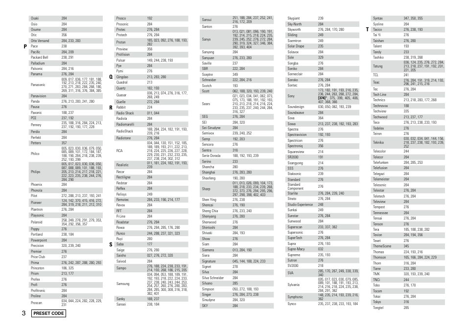 Denon AVR 1610 User Manual | Page 64 / 67