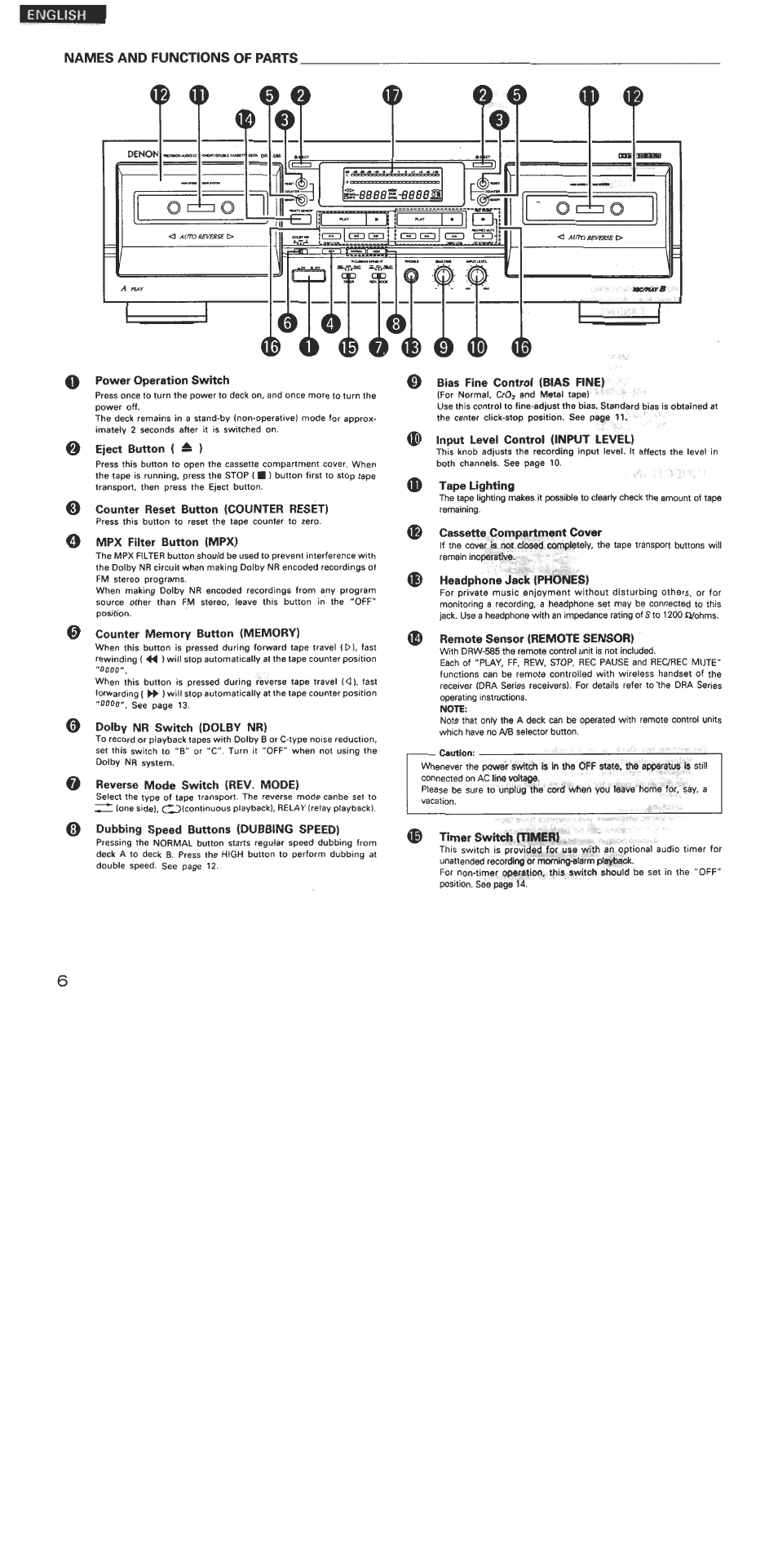 Names and functions of parts, Power operation switch, O eject button ( ~ ) | O counter reset button (counter reset), O mpx filter button (mpx), 0 counter memory button (memory), 0 dolby nr switch (dolby nr), O reverse mode switch (rev. mode), 0 dubbing speed buttons (dubbing speed), 0 bias fine control (bias fine) | Denon DRW-585 User Manual | Page 6 / 17