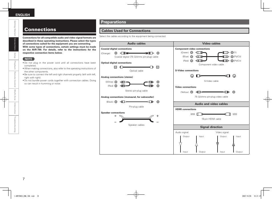 Connections, Preparations, Cables used for connections | Denon AVR-788 User Manual | Page 10 / 74