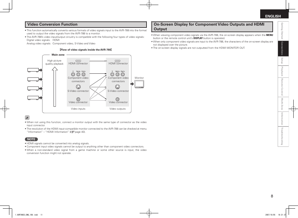 Video conversion function | Denon AVR-788 User Manual | Page 11 / 74