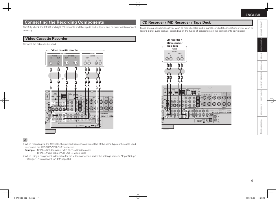 Connecting the recording components, Video cassette recorder, Cd recorder / md recorder / tape deck | English | Denon AVR-788 User Manual | Page 17 / 74