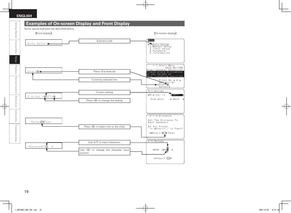 Examples of on-screen display and front display, English | Denon AVR-788 User Manual | Page 22 / 74