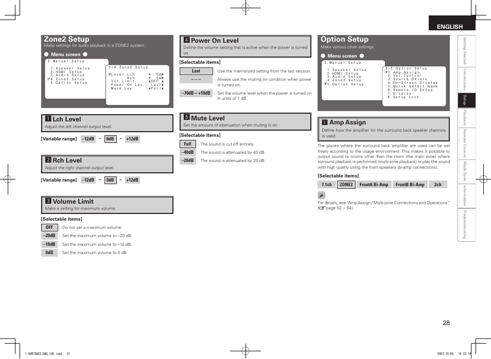 Zone2 setup, Option setup, Alch level | Srch level, Dvolume limit, Fpower on level, Gmute level, Amp assign | Denon AVR-788 User Manual | Page 31 / 74