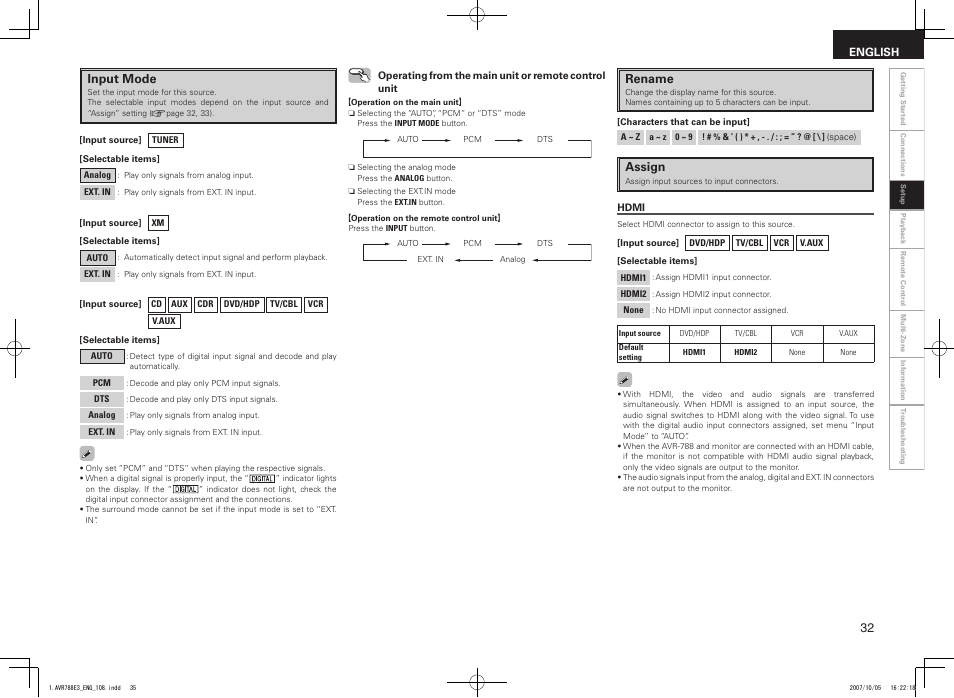 Input mode, Rename, Assign | Denon AVR-788 User Manual | Page 35 / 74