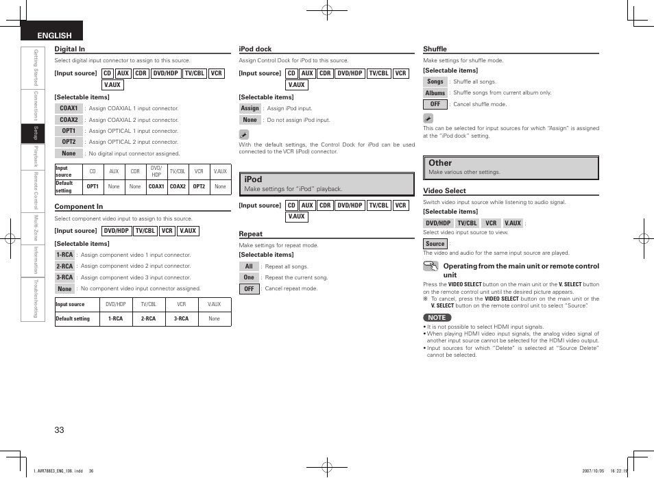 Ipod, Other | Denon AVR-788 User Manual | Page 36 / 74