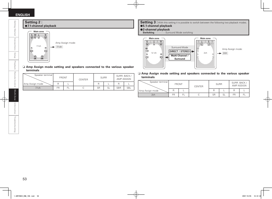 Setting 2, Setting 3, English | Denon AVR-788 User Manual | Page 56 / 74