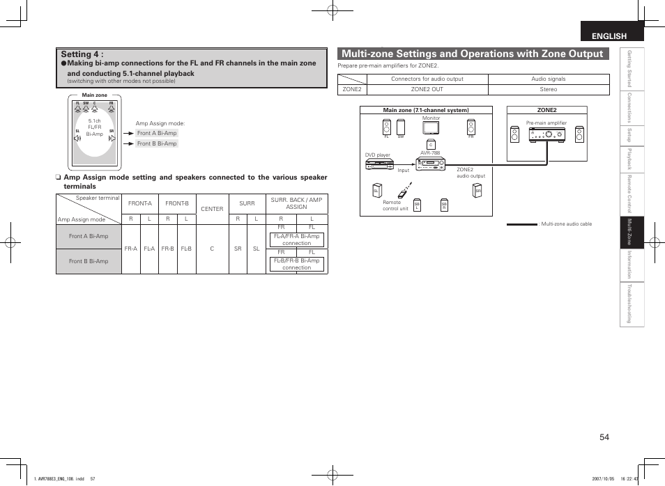 Setting 4 | Denon AVR-788 User Manual | Page 57 / 74