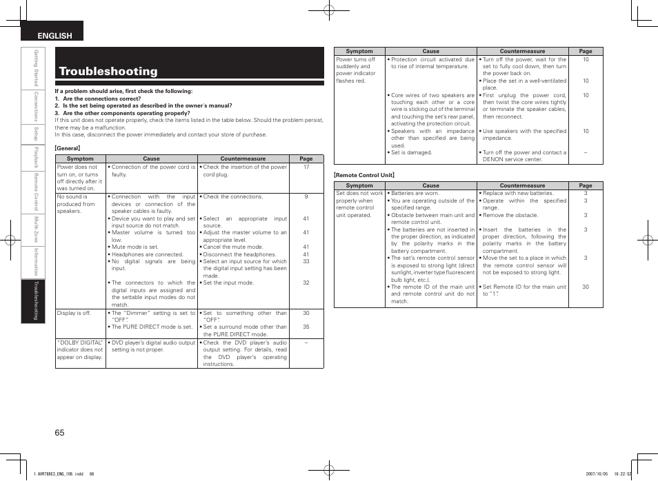 Troubleshooting | Denon AVR-788 User Manual | Page 68 / 74