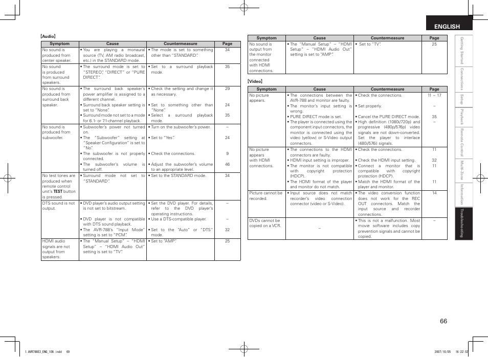 Denon AVR-788 User Manual | Page 69 / 74