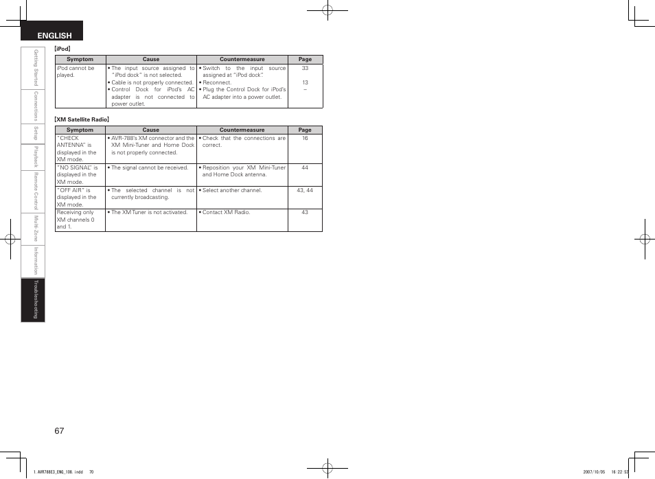 Denon AVR-788 User Manual | Page 70 / 74