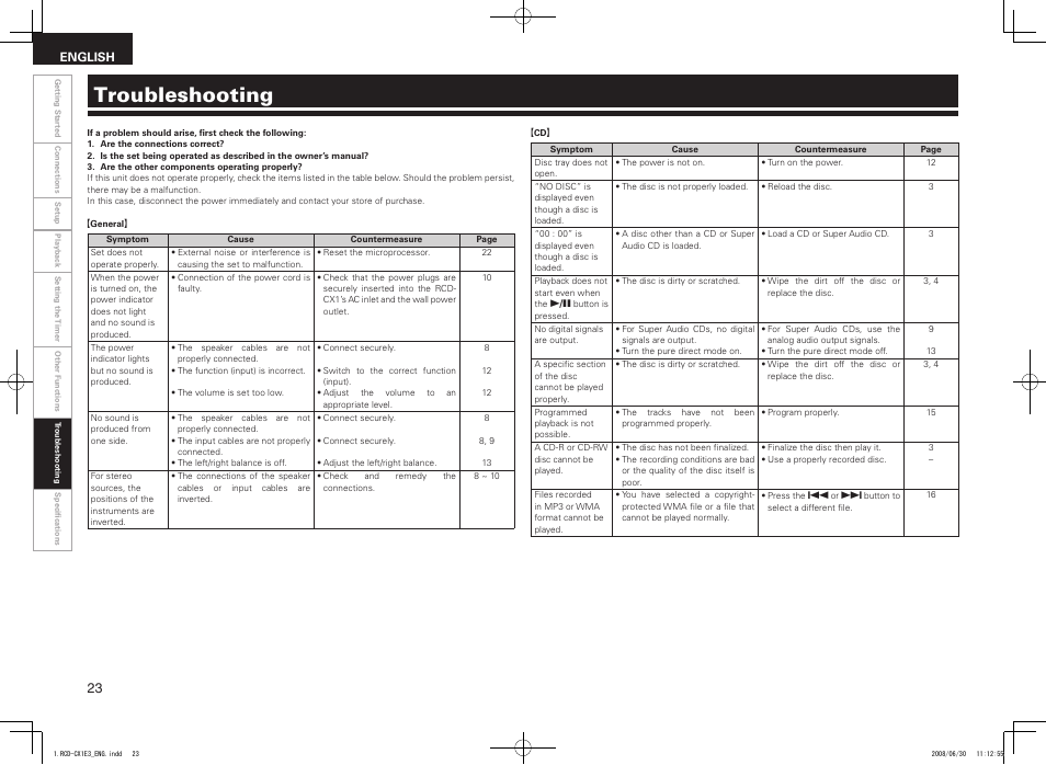 Troubleshooting | Denon RCD-CX1 User Manual | Page 26 / 28